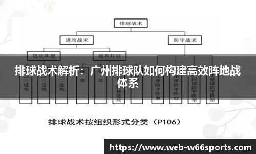 利来w66